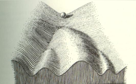 chreode.jpg chreode.jpg